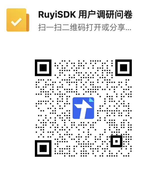问卷二维码