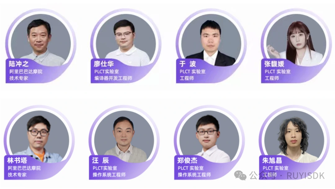 学以致用 虚位以待｜玄铁RV学院课程正式上线，玄铁与PLCT实验室邀您创"芯"未来